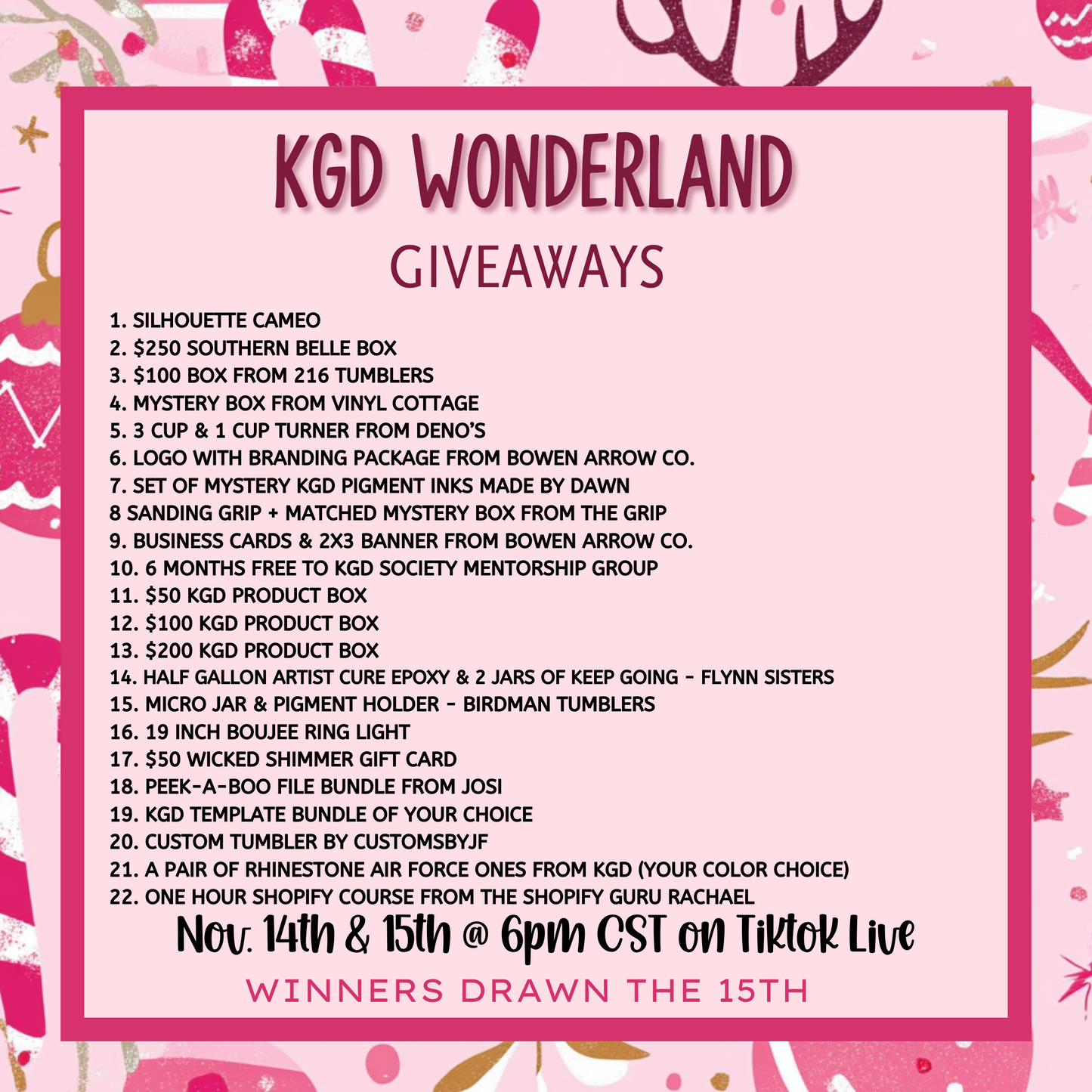 KGD Wonderland {EXPRESS TICKET}