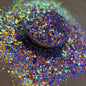 Hit The Button {Chunky Colorshift}