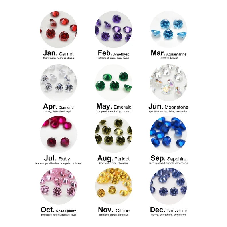 {MTO} Cremation Birthstone Urn Necklace